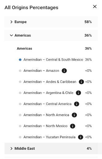 Juan Zapata DNA Test Results