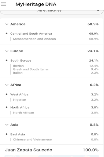 Juan Zapata DNA Test Results