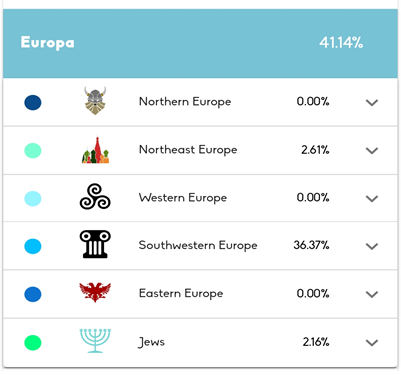 Juan Zapata DNA Test Results