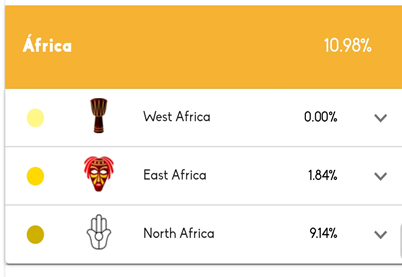 Juan Zapata DNA Test Results